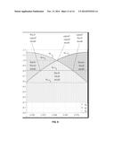 CURRENT SOURCE RECTIFIER MODULATION IN DISCONTINUOUS MODES OF OPERATION diagram and image