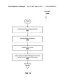 CURRENT SOURCE RECTIFIER MODULATION IN DISCONTINUOUS MODES OF OPERATION diagram and image