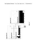 CURRENT SOURCE RECTIFIER MODULATION IN DISCONTINUOUS MODES OF OPERATION diagram and image