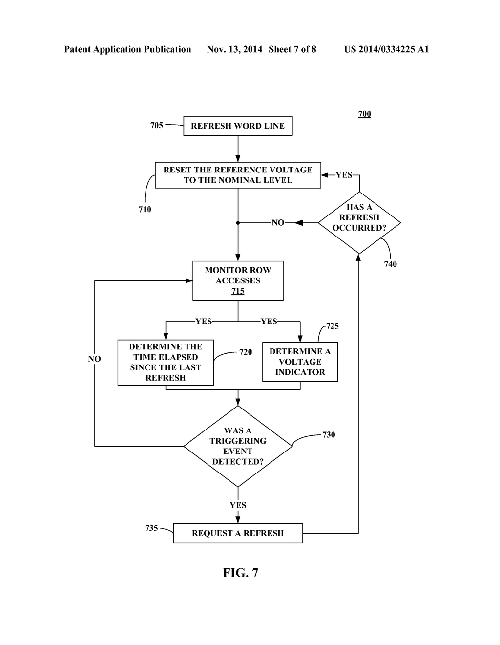 PRIORITIZING REFRESHES IN A MEMORY DEVICE - diagram, schematic, and image 08