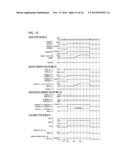 NONVOLATILE SEMICONDUCTOR MEMORY DEVICE AND METHOD FORERASING DATA THEREOF diagram and image