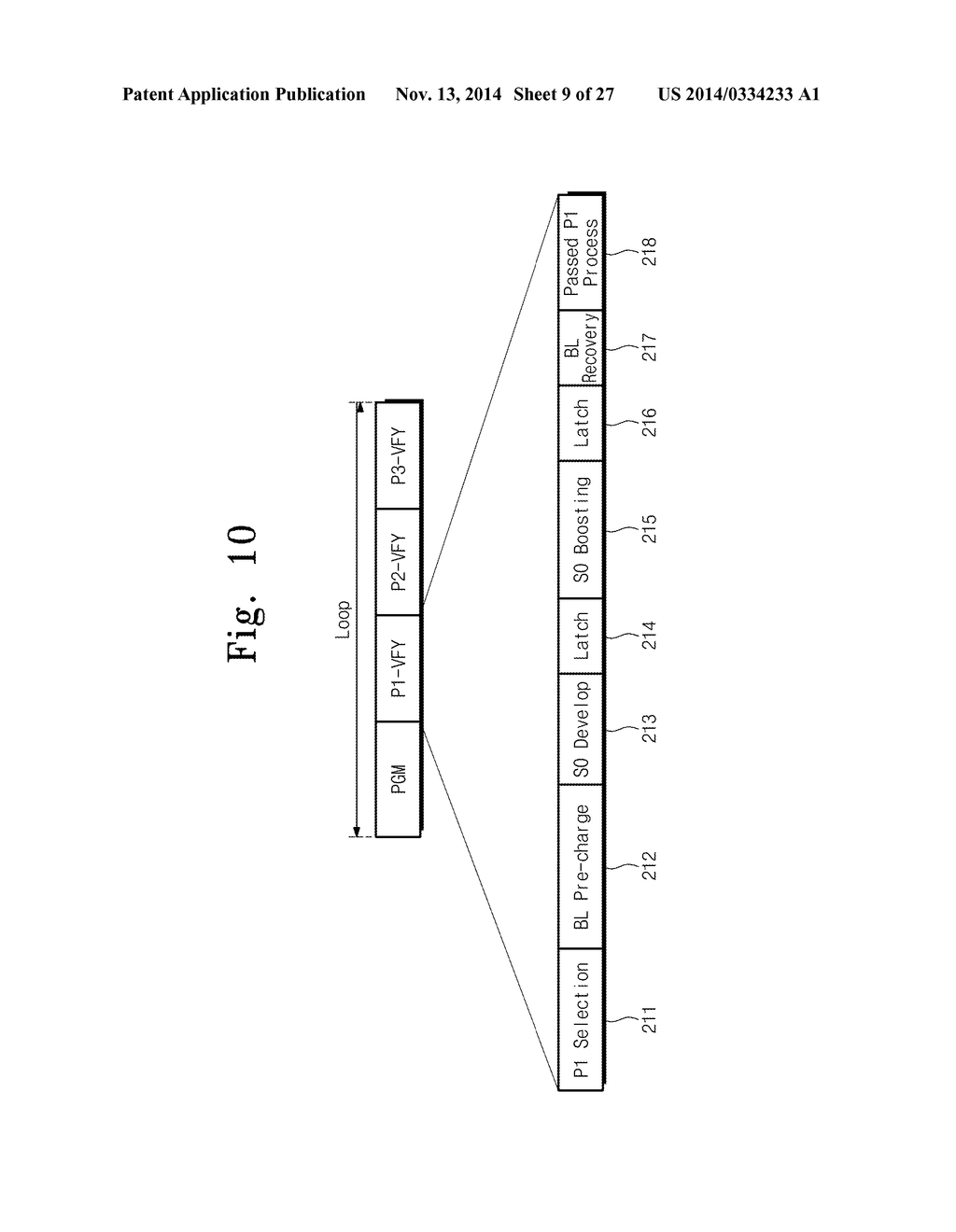 METHOD OF READING MEMORY CELLS WITH DIFFERENT THRESHOLD VOLTAGES WITHOUT     VARIATION OF WORD LINE VOLTAGE AND NONVOLATILE MEMORY DEVICE USING THE     SAME - diagram, schematic, and image 10