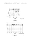 SEMICONDUCTOR DEVICE INCLUDING MEMORY CELL HAVING CHARGE ACCUMULATION     LAYER diagram and image