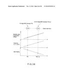 SEMICONDUCTOR DEVICE INCLUDING MEMORY CELL HAVING CHARGE ACCUMULATION     LAYER diagram and image