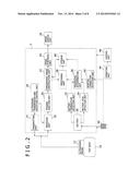 MOBILE ULTRASONIC DIAGNOSTIC DEVICE diagram and image