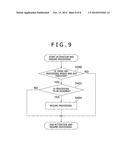 MOBILE ULTRASONIC DIAGNOSTIC DEVICE diagram and image