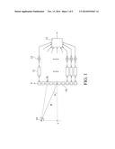 NONLINEAR DYNAMIC FOCUSING CONTROL METHOD diagram and image