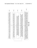 NONLINEAR DYNAMIC FOCUSING CONTROL METHOD diagram and image