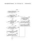 DEVICE FOR MOTOR-DRIVEN APPLIANCE diagram and image