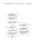 DEVICE FOR MOTOR-DRIVEN APPLIANCE diagram and image