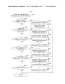 DEVICE FOR MOTOR-DRIVEN APPLIANCE diagram and image