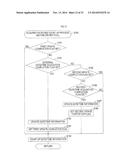 DEVICE FOR MOTOR-DRIVEN APPLIANCE diagram and image