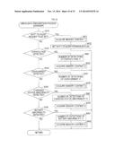 DEVICE FOR MOTOR-DRIVEN APPLIANCE diagram and image