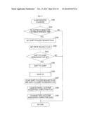 DEVICE FOR MOTOR-DRIVEN APPLIANCE diagram and image