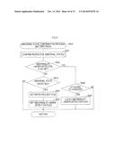 DEVICE FOR MOTOR-DRIVEN APPLIANCE diagram and image