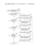 DEVICE FOR MOTOR-DRIVEN APPLIANCE diagram and image