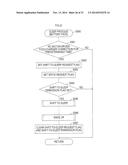 DEVICE FOR MOTOR-DRIVEN APPLIANCE diagram and image