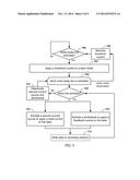 MAGNETIC RECORDING LASER DIODE CONTROL diagram and image