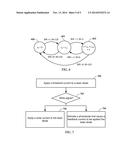 MAGNETIC RECORDING LASER DIODE CONTROL diagram and image