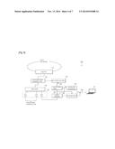 WIRELESS TAP-OFF DEVICE CAPABLE OF PROVIDING WIRELESS LAN SERVICE diagram and image