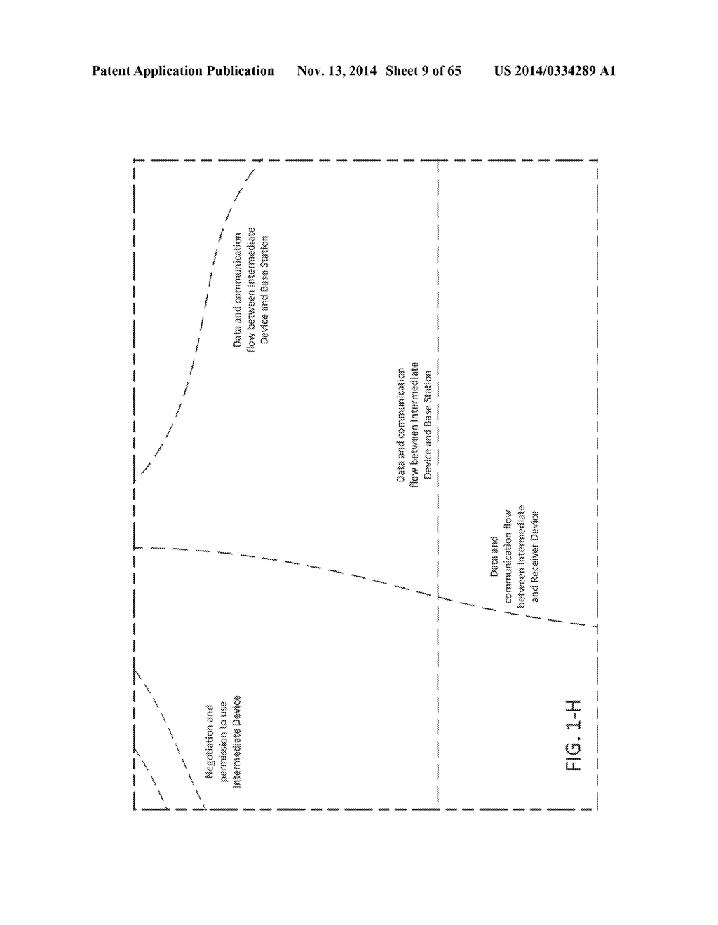 Dynamic Point to Point Mobile Network Including Intermediate Device     Aspects System and Method - diagram, schematic, and image 10