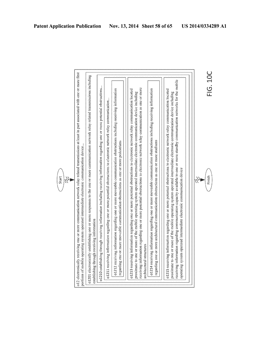 Dynamic Point to Point Mobile Network Including Intermediate Device     Aspects System and Method - diagram, schematic, and image 59