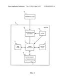 SYMMETRICAL LATENCY WITH TDM CIRCUIT EMULATED SERVICE diagram and image