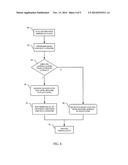 SYMMETRICAL LATENCY WITH TDM CIRCUIT EMULATED SERVICE diagram and image