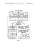 Multi-Mode Wireless Networking System and Method diagram and image