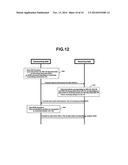 APPARATUS AND METHOD FOR MOVING A RECEIVE WINDOW IN A RADIO ACCESS NETWORK diagram and image