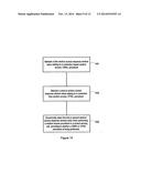 APPARATUS AND METHOD FOR DYNAMICALLY SELECTING A RANDOM ACCESS RESPONSE     WINDOW VALUE FOR USE WITH RANDOM ACCESS PROCEDURES IN A NETWORK diagram and image