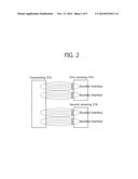 METHOD FOR SETTING MODULATION AND CODING SCHEME IN WIRELESS RAN SYSTEM AND     APPARATUS SUPPORTING THE SAME diagram and image