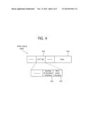 METHOD FOR SETTING MODULATION AND CODING SCHEME IN WIRELESS RAN SYSTEM AND     APPARATUS SUPPORTING THE SAME diagram and image