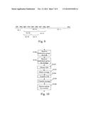 METHOD FOR OBTAINING INFORMATION REPRESENTATIVE OF THE CHANNEL QUALITY     INDICATION ON AT LEAST ONE FREQUENCY SUBBAND diagram and image