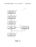 NETWORK ASSISTED INTERFERENCE CANCELLATION diagram and image