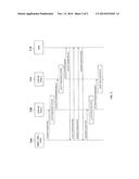 METHODS, SYSTEMS, AND COMPUTER READABLE MEDIA FOR PERFORMING SINGLE RADIO     VOICE CALL CONTINUITY (SRVCC) HANDOVERS diagram and image