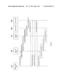 METHODS, SYSTEMS, AND COMPUTER READABLE MEDIA FOR PERFORMING SINGLE RADIO     VOICE CALL CONTINUITY (SRVCC) HANDOVERS diagram and image