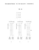 METHOD AND APPARATUS FOR TRANSMITTING DOWNLINK REFERENCE SIGNAL IN     WIRELESS COMMUNICATION SYSTEM THAT SUPPORTS MULTIPLE ANTENNAS diagram and image