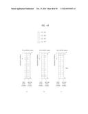 METHOD AND APPARATUS FOR TRANSMITTING DOWNLINK REFERENCE SIGNAL IN     WIRELESS COMMUNICATION SYSTEM THAT SUPPORTS MULTIPLE ANTENNAS diagram and image