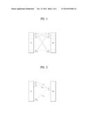 METHOD AND APPARATUS FOR TRANSMITTING REFERENCE SIGNALS IN UPLINK MULTIPLE     INPUT MULTIPLE OUTPUT (MIMO) TRANSMISSION diagram and image