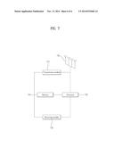 METHOD AND APPARATUS FOR TRANSMITTING REFERENCE SIGNALS IN UPLINK MULTIPLE     INPUT MULTIPLE OUTPUT (MIMO) TRANSMISSION diagram and image