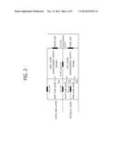 METHOD FOR TRANSMITTING DATA FRAME IN WIRELESS LOCAL AREA NETWORK AND     APPARATUS FOR THE SAME diagram and image