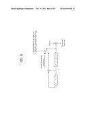 METHOD FOR TRANSMITTING DATA FRAME IN WIRELESS LOCAL AREA NETWORK AND     APPARATUS FOR THE SAME diagram and image