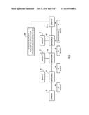 Data Plane Learning of Bi-Directional Service Chains diagram and image