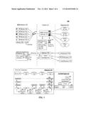 Multi-Access Gateway for Direct to Residence Communication Services diagram and image