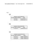 RELAY SERVER AND RELAY COMMUNICATION SYSTEM diagram and image