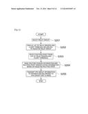 RELAY SERVER AND RELAY COMMUNICATION SYSTEM diagram and image