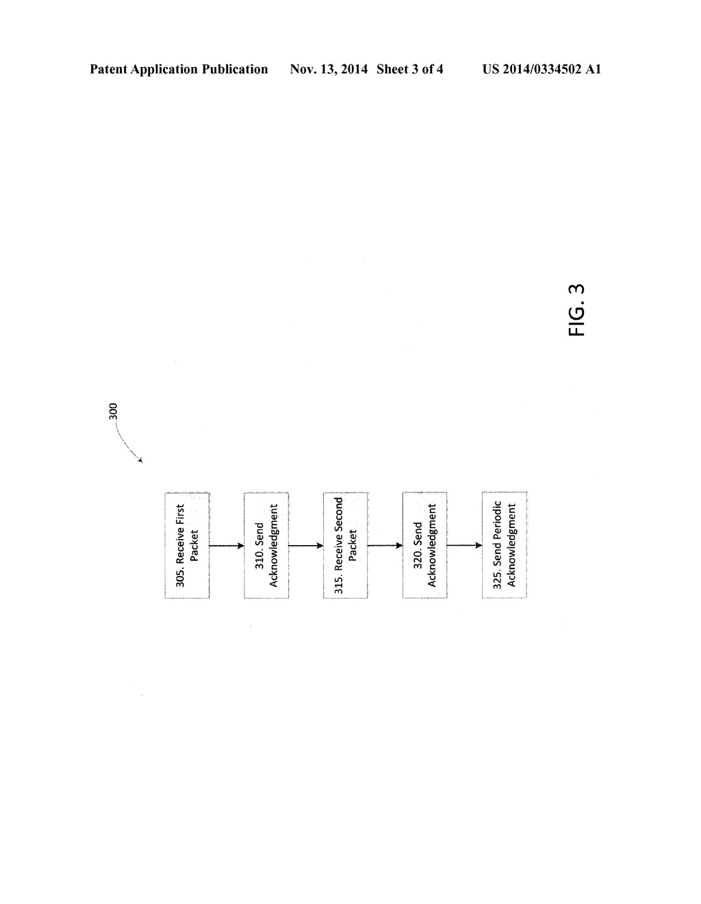 SYSTEM AND METHOD FOR RELAYING DATA BASED ON A MODIFIED RELIABLE TRANSPORT     PROTOCOL - diagram, schematic, and image 04