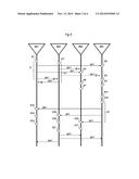 Transmission of Acknowledgment of Short Duration diagram and image