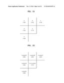 METHOD AND APPARATUS FOR ENCODING VIDEO IN CONSIDERATION OF SCANNING ORDER     OF CODING UNITS HAVING HIERARCHICAL STRUCTURE, AND METHOD AND APPARATUS     FOR DECODING VIDEO IN CONSIDERATION OF SCANNING ORDER OF CODING UNITS     HAVING HIERARCHICAL STRUCTURE diagram and image